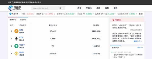 WAZIRX交易所打不开怎么办？WAZIRX交易所官网是什么？